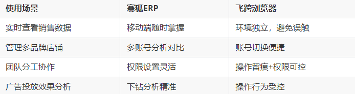 输入图片说明 输入图片说明