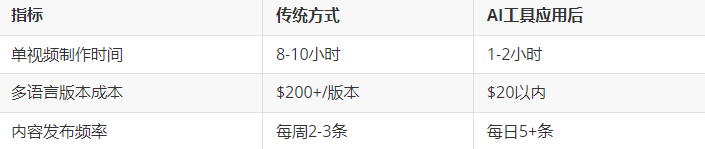 输入图片说明 输入图片说明