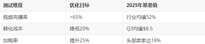 输入图片说明 输入图片说明