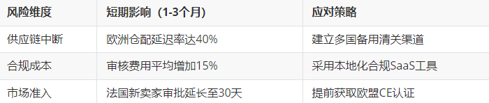 输入图片说明 输入图片说明