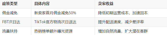 输入图片说明 输入图片说明