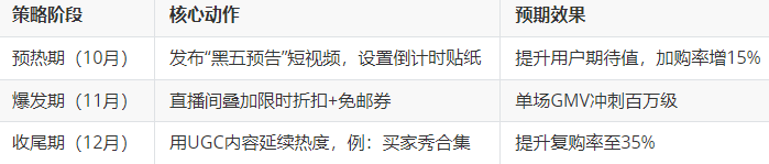 输入图片说明 输入图片说明