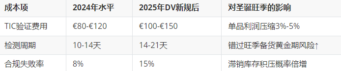 输入图片说明 输入图片说明